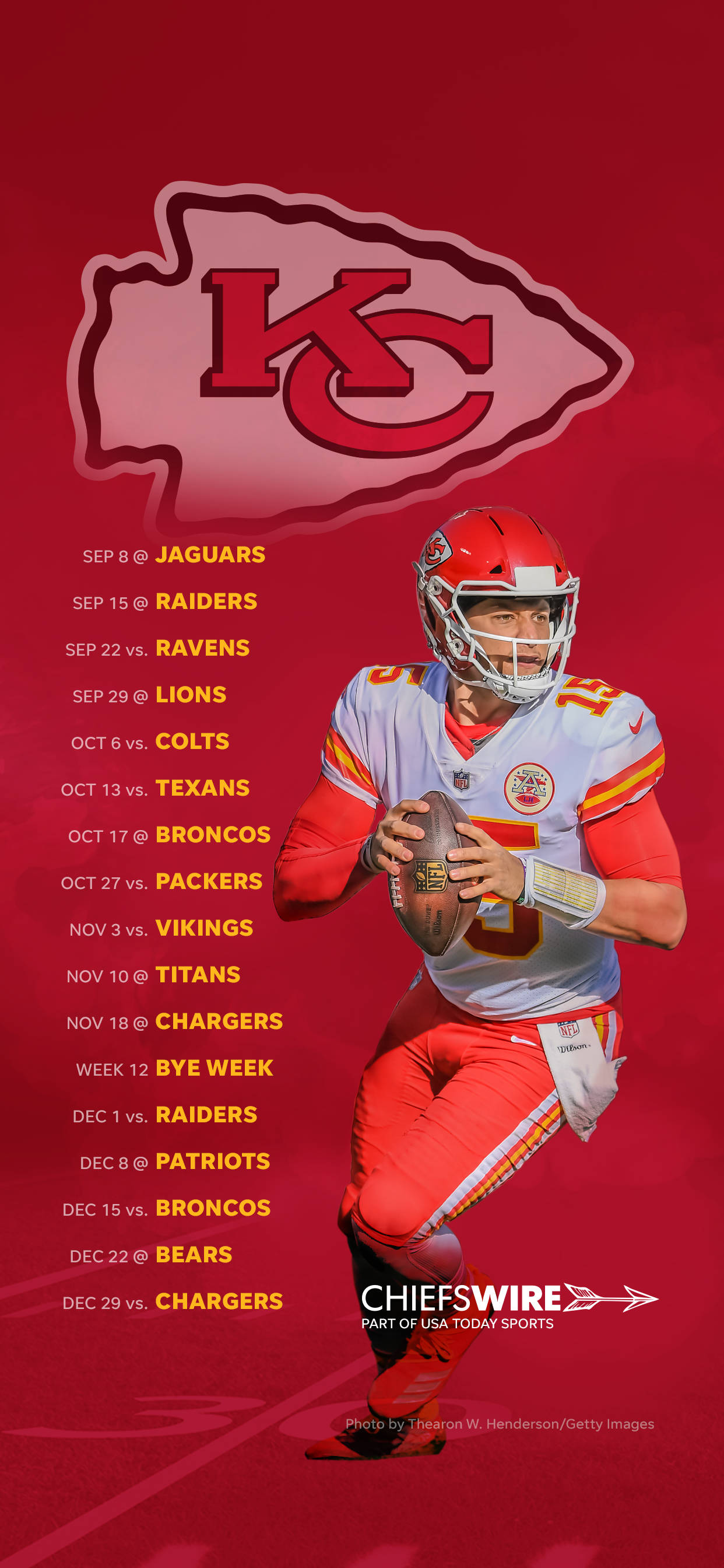 Ang makinis at cool na logo ng Kansas City Chiefs Football Team. Wallpaper