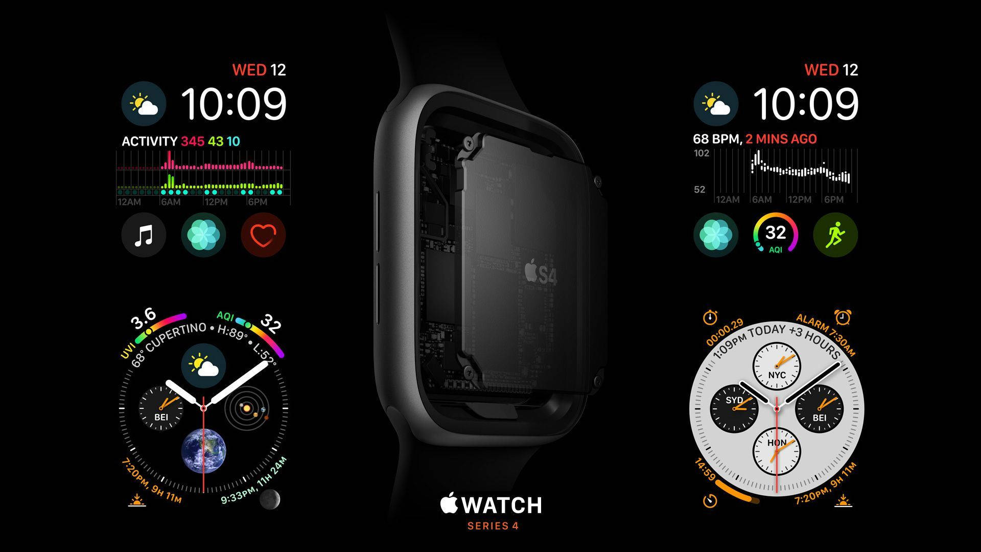 Apple Watch Series Four Specifications Wallpaper
