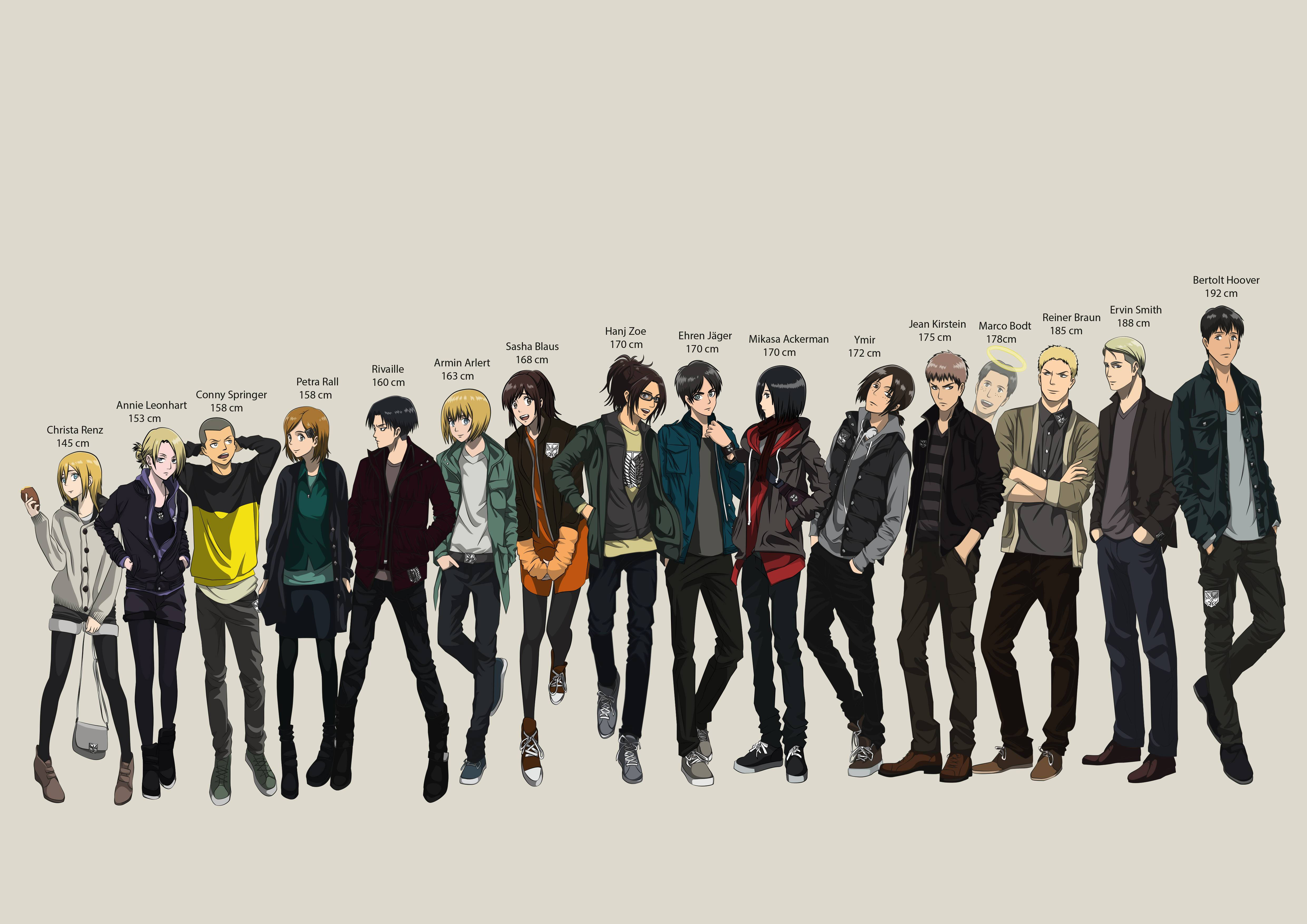 Attack on Titan: Isang Bagong Henerasyon Wallpaper