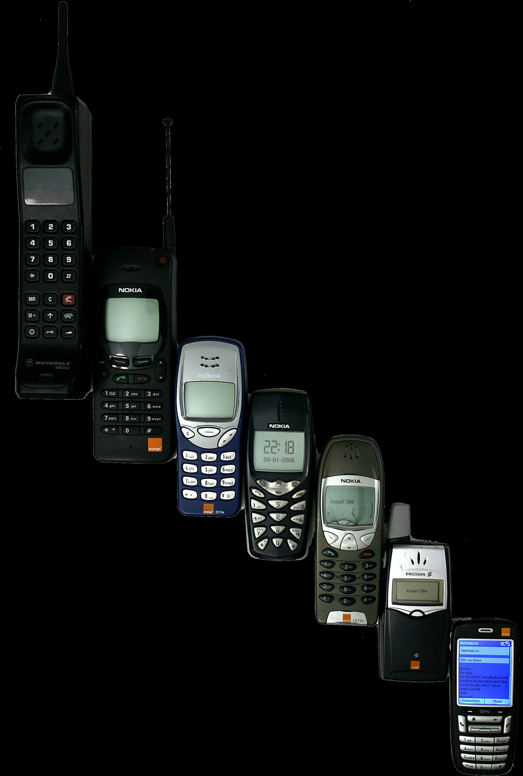 Ebolusyon ng mga Mobile Phone Wallpaper