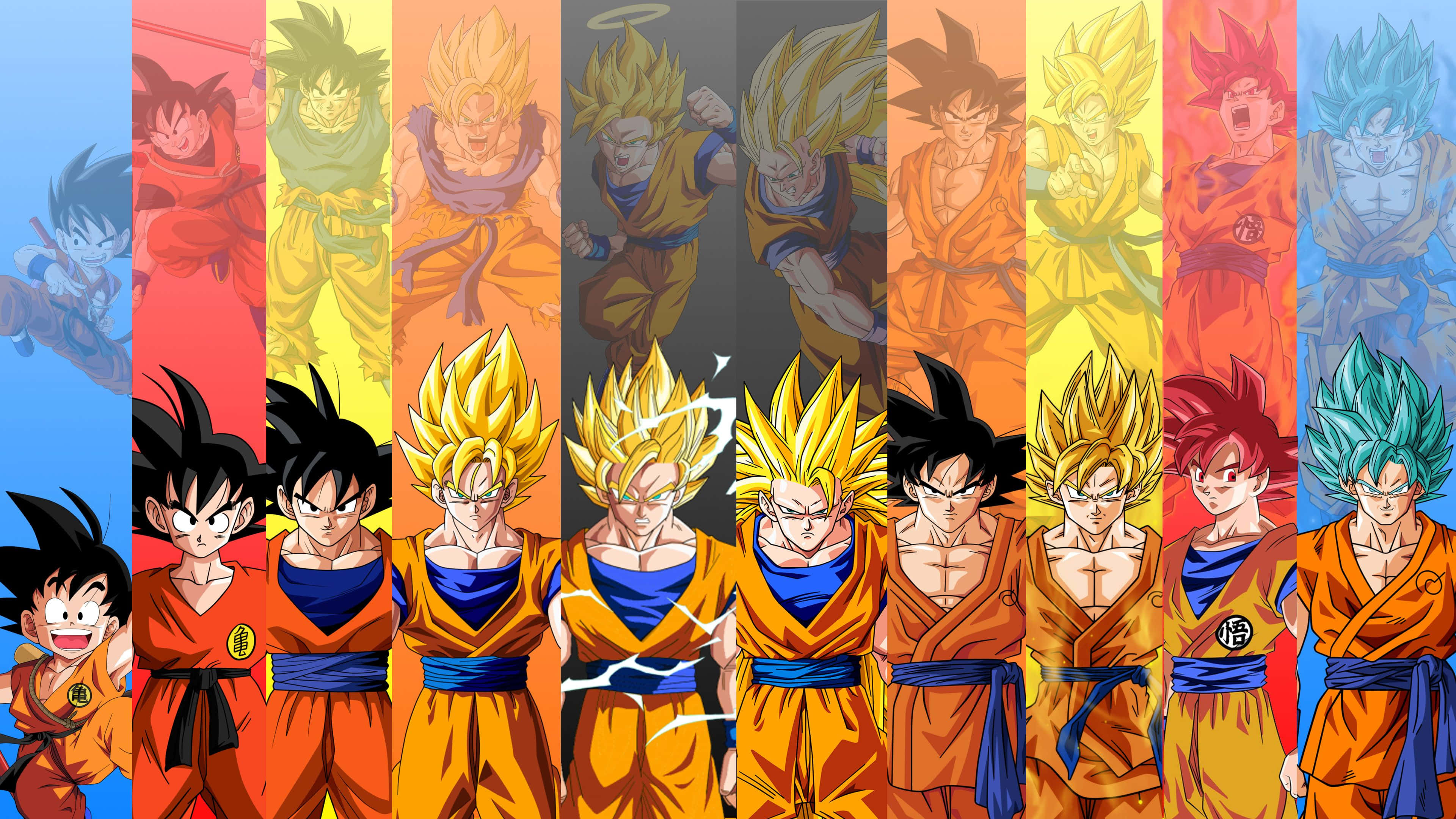 Ebolusyon ni Goku sa Dragon Ball Z Wallpaper