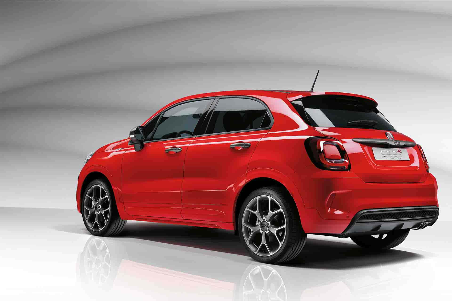 Fiat pictures Wallpaper