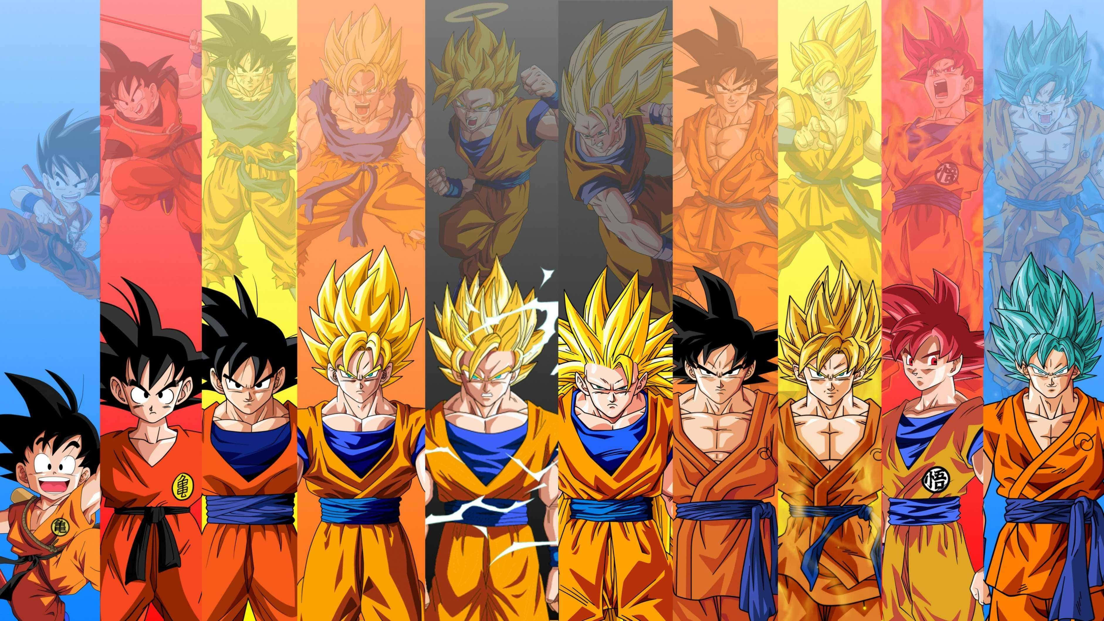 Gamitin ang kapangyarihan ng Dragon Ball Super! Wallpaper