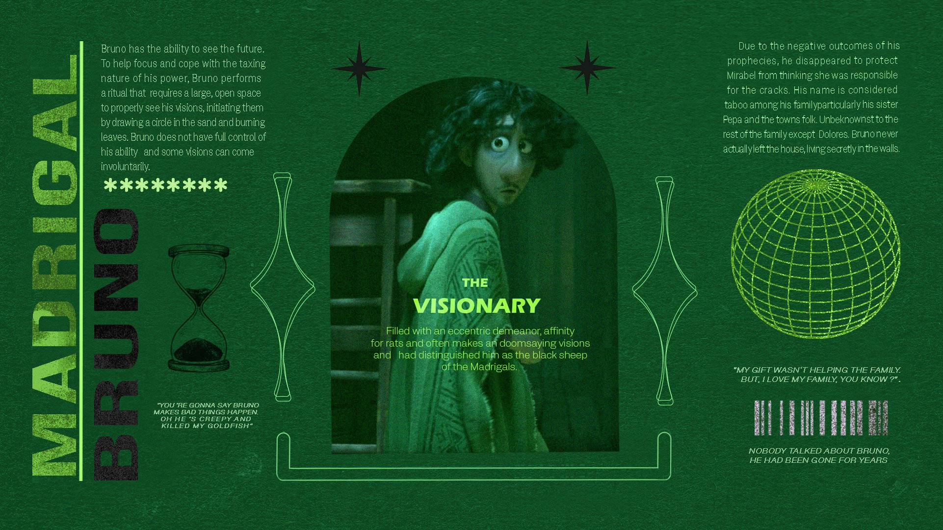Infographic Art ni Bruno mula sa Encanto Wallpaper
