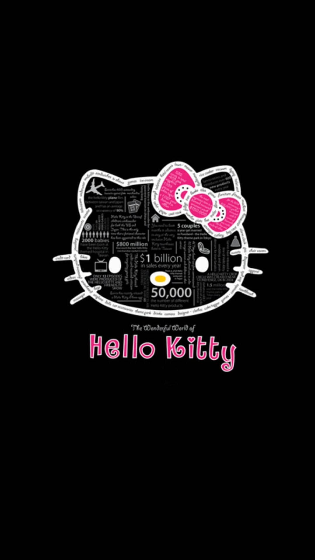 Itim na Mundo ng Hello Kitty Wallpaper