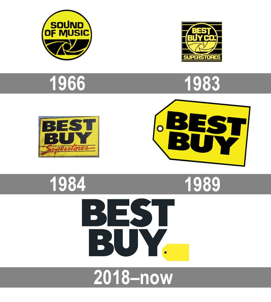Kumuha ng mga kamangha-manghang deal sa Best Buy gamit ang Best Buy App Wallpaper