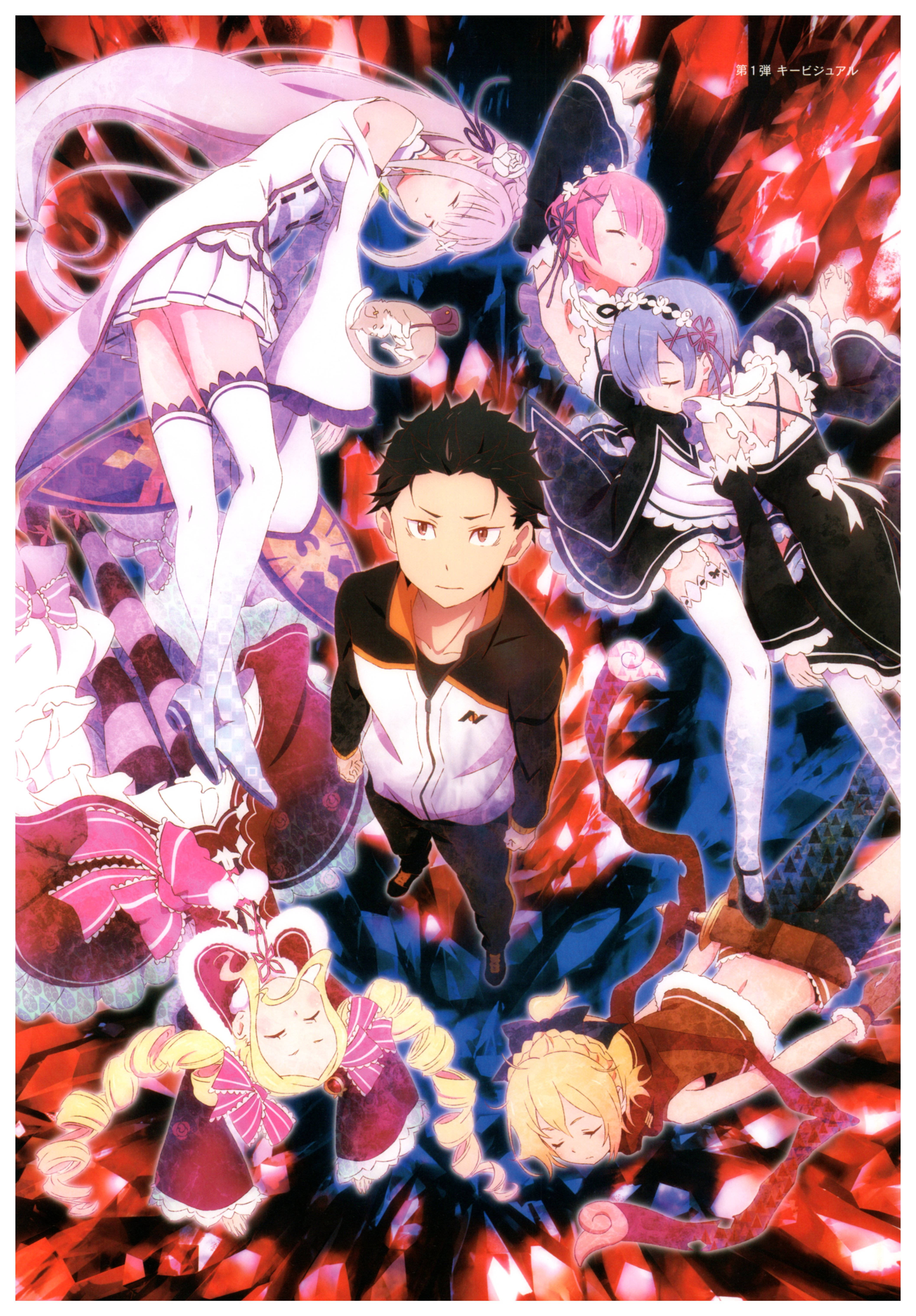 "Subaru ay Humaharap sa Kanyang Destiny sa Re:Zero" Wallpaper