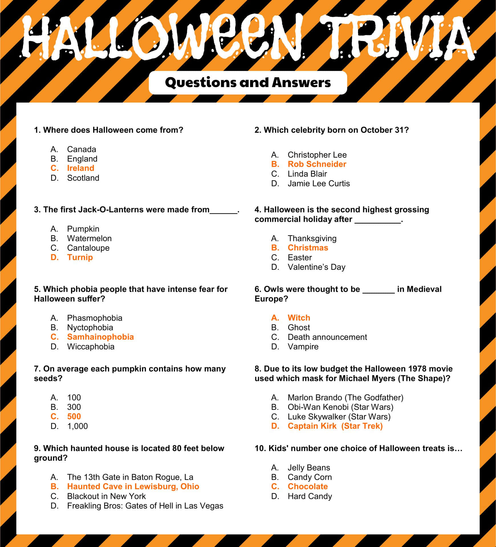 Subukin ang Iyong Kaalaman sa Halloween Trivia Wallpaper