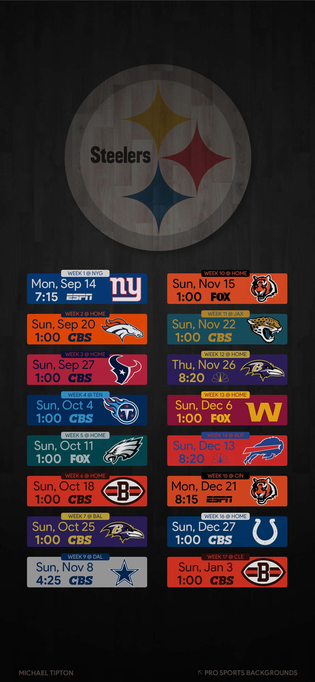 Super Bowl Champions: Ipakita ang Iyong Steelers Pride na may iPhone Wallpaper