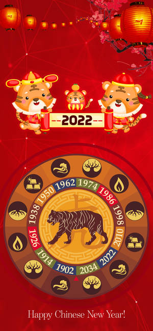 Chinese New Year 2022 Art wallpaper