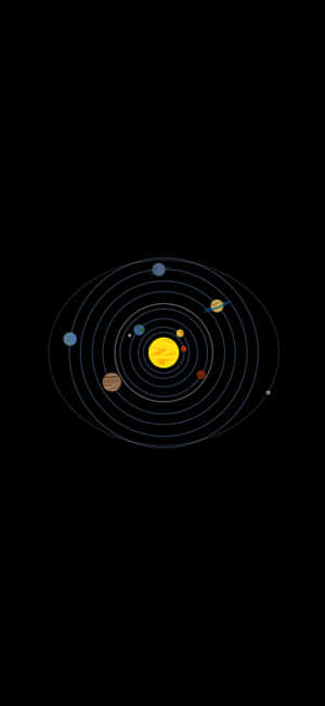 Amoled Background — RedMagic Wallpaper